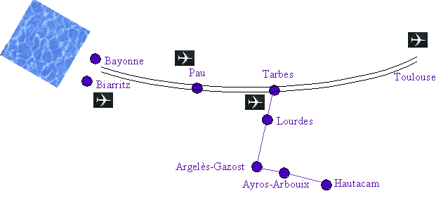 plan d'accès