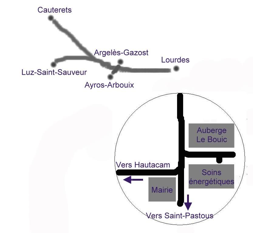 arivée